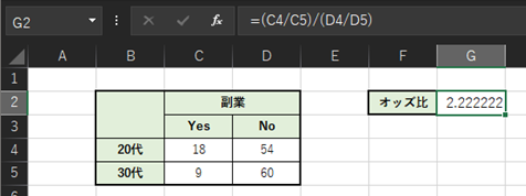 Excelを用いたオッズ比の計算例