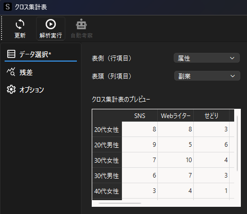 クロス集計表のプレビュー