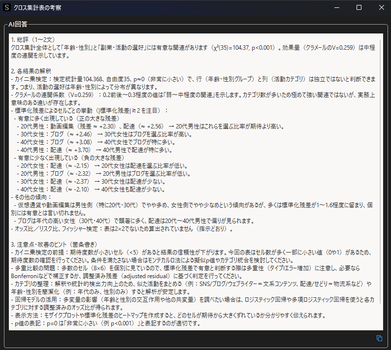 自動考察機能の結果