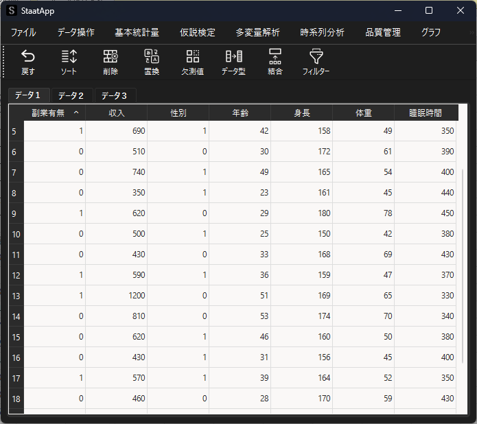 StaatAppで行うロジスティック回帰分析のサンプルデータ