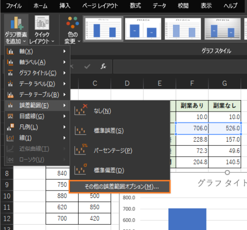 【完全版】エラーバーの見方・書き方｜Staat
