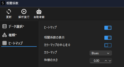 ヒートマップの作成