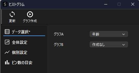 ヒストグラムのデータ選択