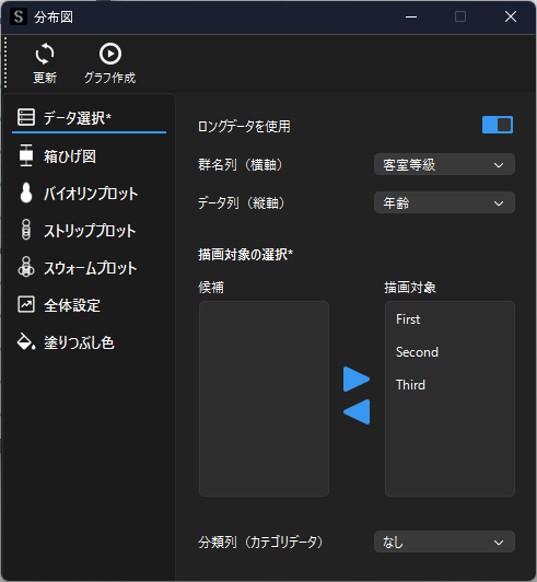 分布図のデータ選択