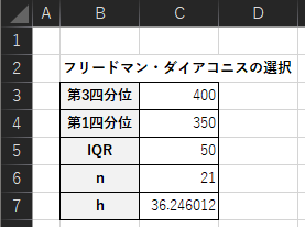 Excelを用いたフリードマン・ダイアコニスの選択の計算例