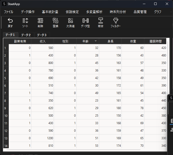 サンプルデータ