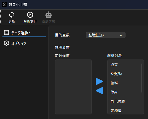 説明変数の選択