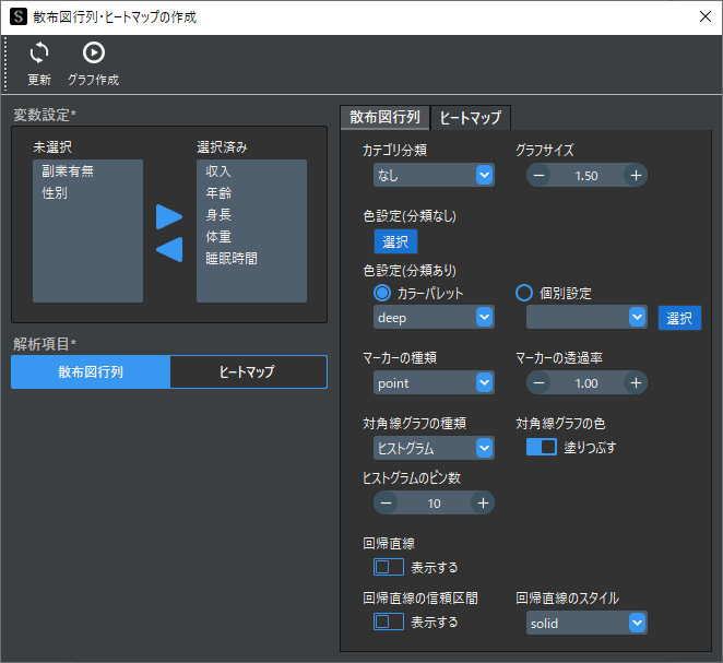 散布図行列の設定