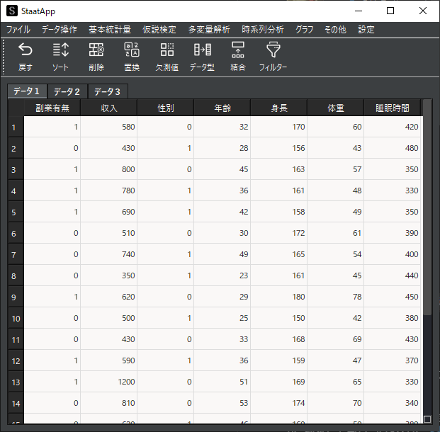 相関係数のサンプルデータ