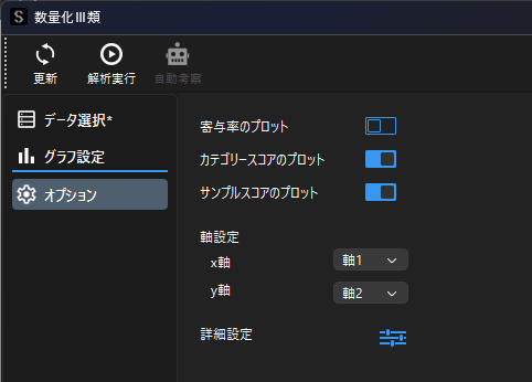 数量化Ⅲ類のグラフ設定
