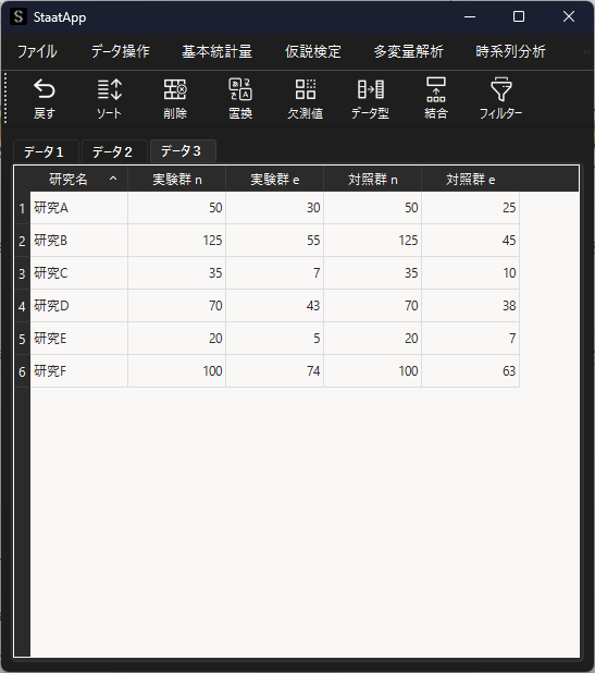 メタアナリシスのサンプルデータ