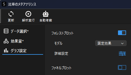 フォレストプロットの設定