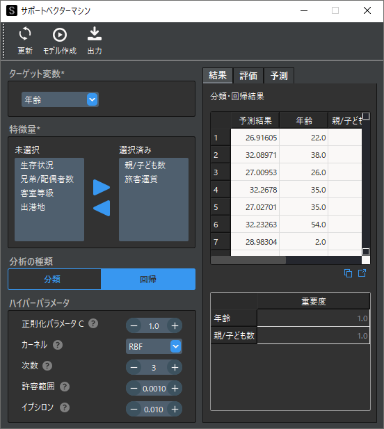 回帰問題も分析結果