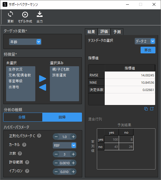 回帰問題の評価指標