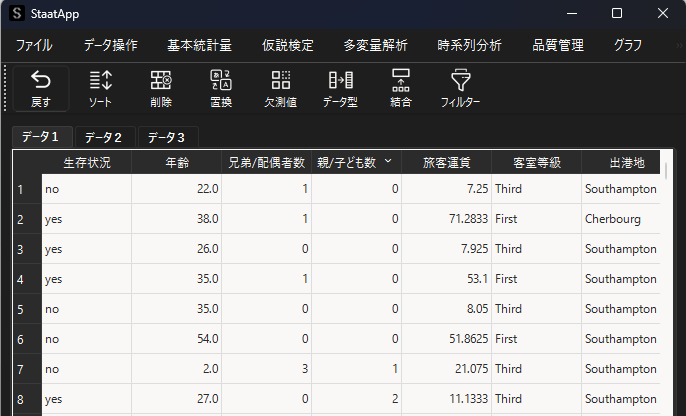 サンプルデータ