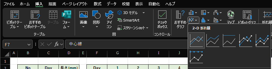 折れ線グラフの選択
