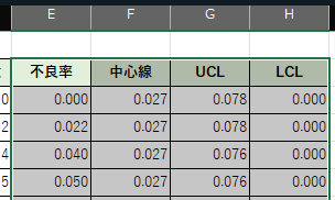 グラフ用データの選択