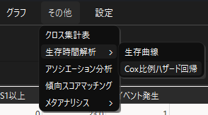 Cox比例ハザード回帰分析の選択