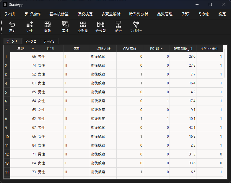 生存分析のサンプルデータの取り込み