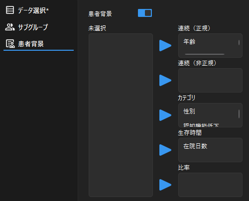 患者背景の変数選択