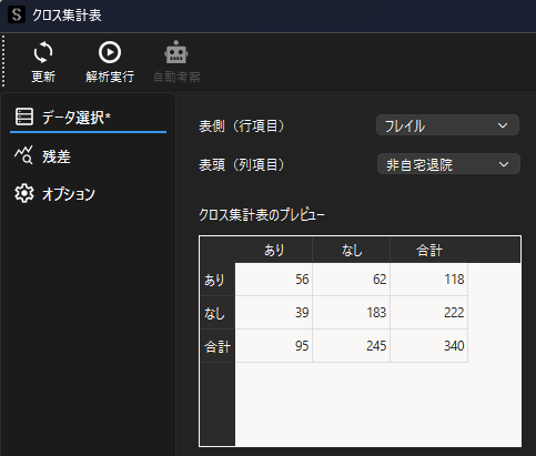 クロス集計表のデータ選択