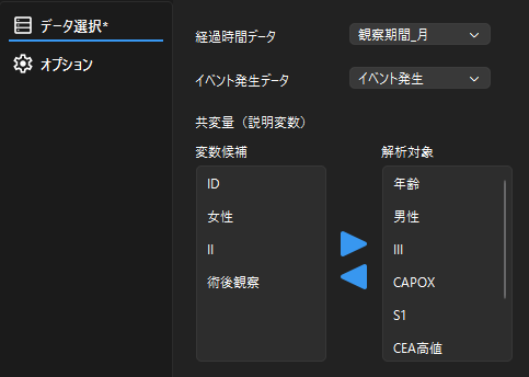 Cox比例ハザード会期のデータ選択