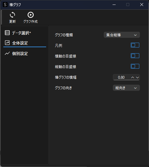 集合縦棒の選択