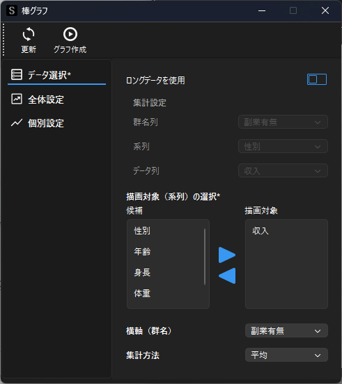 ワイドデータで作成する